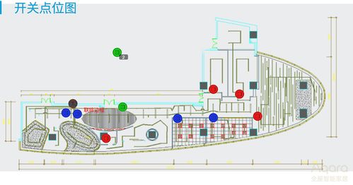 智能化的未來 如何打造智能家居式辦公基地