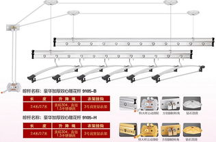 永康市紫金花智能家居 晾衣架廠家今日行情與智能家居市場(chǎng)展望