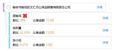 聚焦辦公需求，服務企業高效運營——記榆林市榆陽區文匯辦公用品銷售有限責任公司